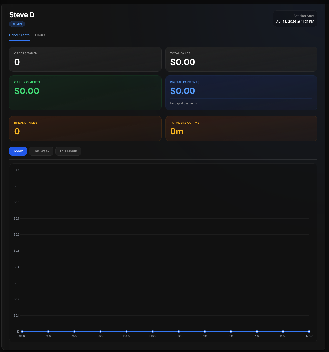 Order history view showing dine-in, takeaway, and online orders